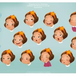 Video-mapping animation character design. Expressions. Spain. Acciona Producciones y Diseño