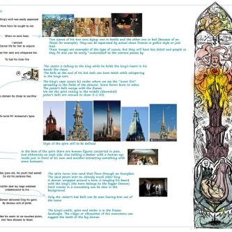 Development, options and references for the design of the stained glass texture. Digital